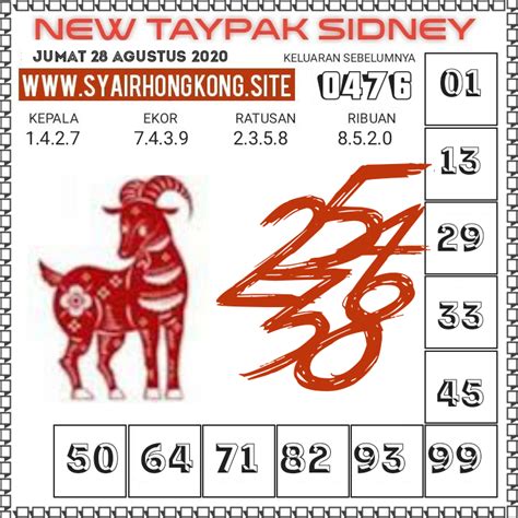 prediksi israel pools|SYAIR TOGEL .